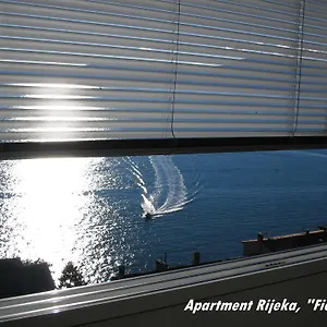Fiorino Rijeka